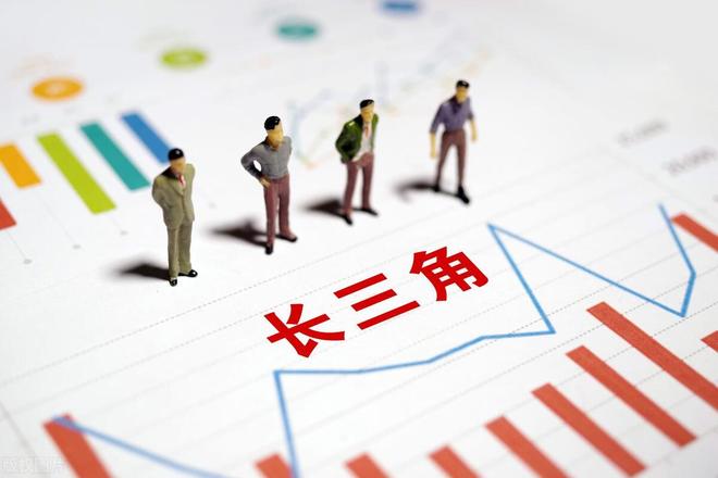 GDP运行：苏州合肥很稳健南京宁波谁更快开元ky棋牌长三角城市2025年1季度(图2)