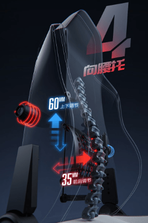 电竞椅的头枕和腰枕有必要吗？开元棋牌app电竞椅篇--(图3)